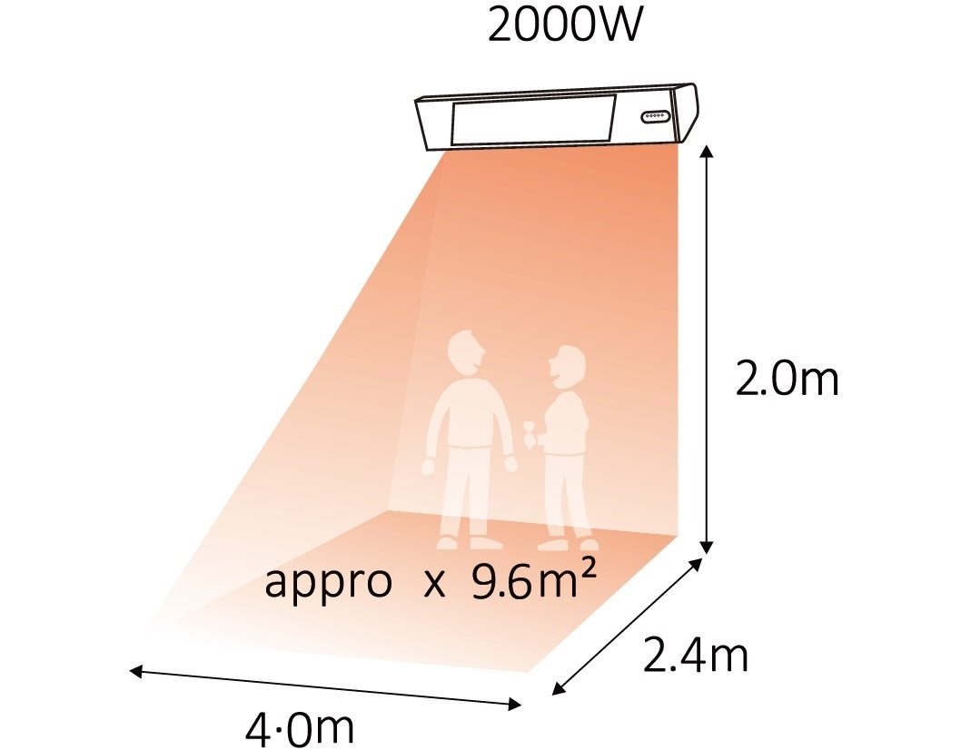 Prático Aquecedor De Infravermelhos Sined Ir-a Com Cristal De Proteção Preto e Controlo Remoto Que Gere Os 3 Níveis De Potência 33-66-100% Para Otimizar o Consumo Elétrico De Acordo Com As Necessidades De Aquecimento Um Vidro Realmente Quente De Cor Preta - Image 4
